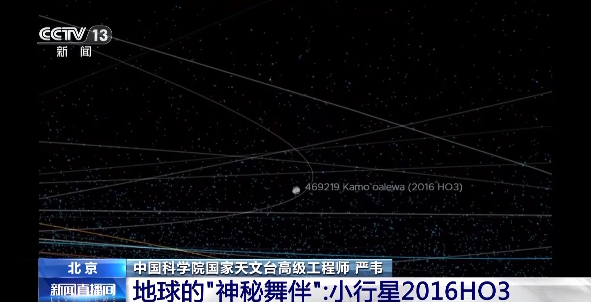 锁定2016HO3、311P 天问二号将出发去“追星”