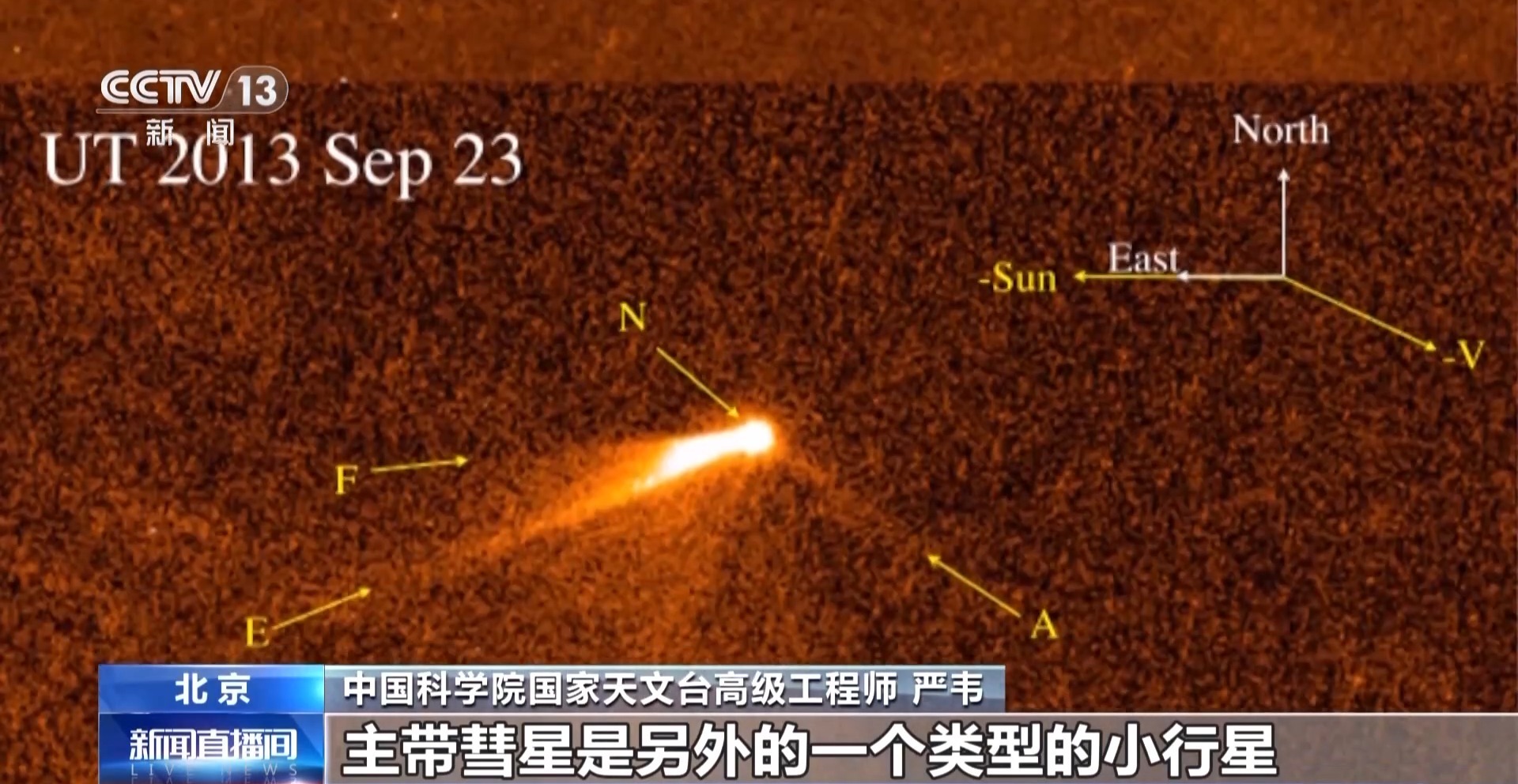 锁定2016HO3、311P 天问二号将出发去“追星”