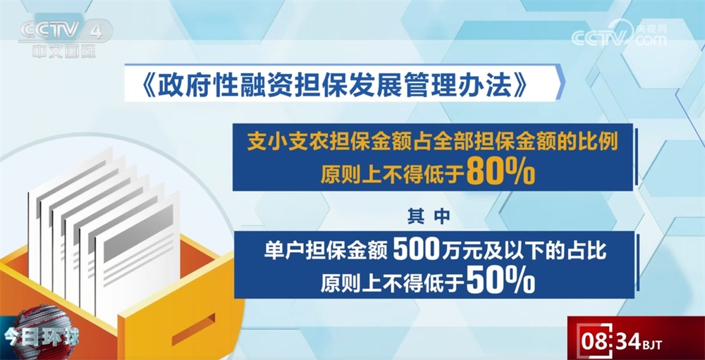 2025年中国经济如何持续回升向好？这些真招实策释放积极信号