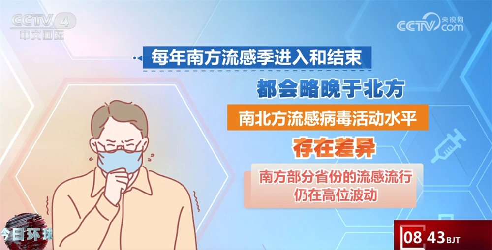 2025年第7周 中国急性呼吸道传染病疫情整体继续呈下降趋势 2025年第7周 中国急性呼吸道传染病疫情整体继续呈下降趋势
