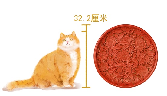 故宫猫成计量单位!你熟悉的故宫文物是多少“帕”? 故宫猫成计量单位!你熟悉的故宫文物是多少“帕”?