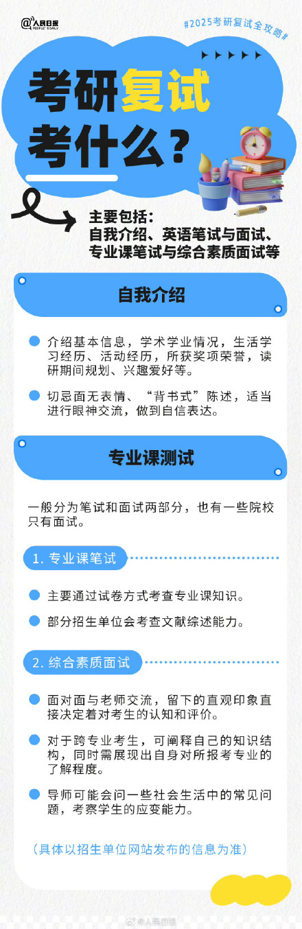 即将出分！请查收这份2025考研复试笔记