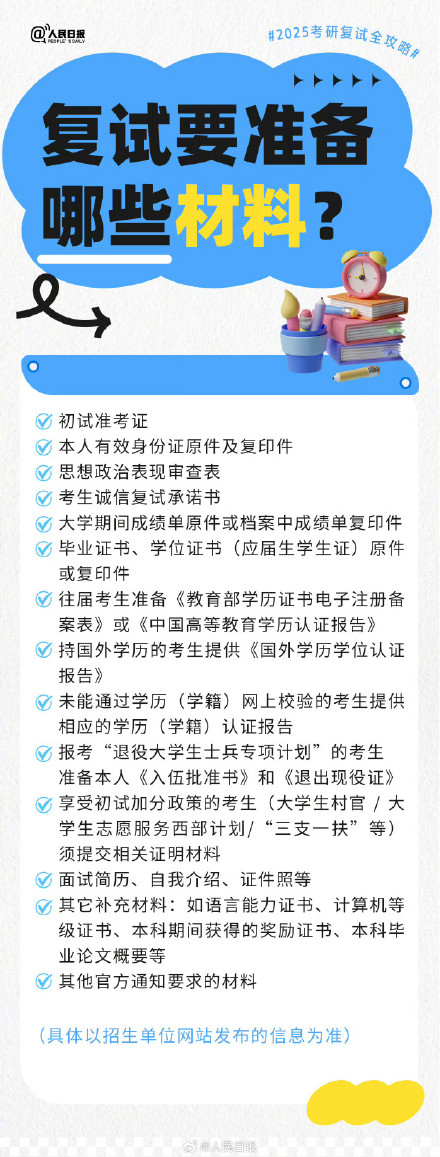 即将出分！请查收这份2025考研复试笔记