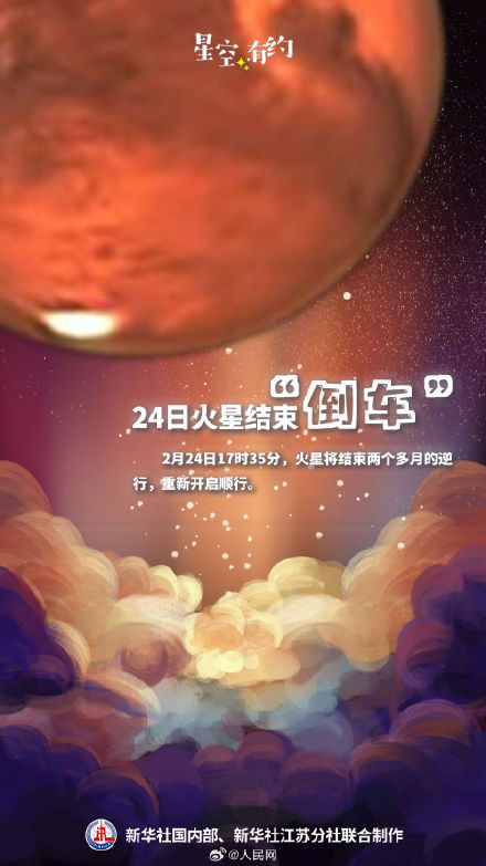 期待！火星将上演太空漂移秀