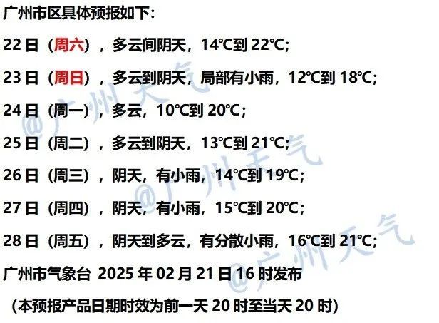 不是晴冷是阴冷！未来广州气温波动式下降，阿冷阿雨都要来，厚衣服别收