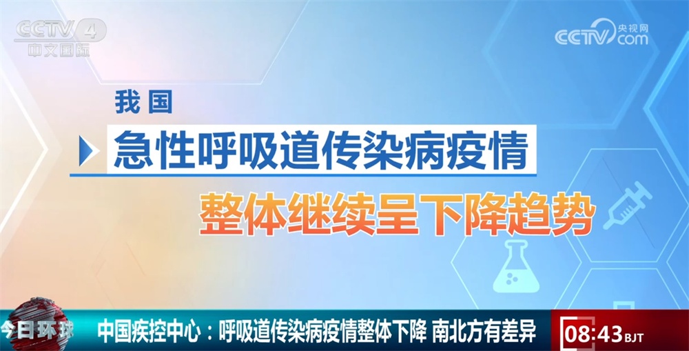 2025年第7周 中国急性呼吸道传染病疫情整体继续呈下降趋势 2025年第7周 中国急性呼吸道传染病疫情整体继续呈下降趋势