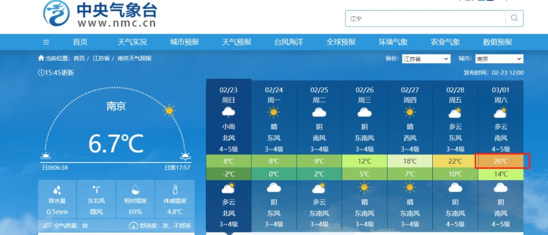 气温“过山车”，下周南京-3℃回升至26℃