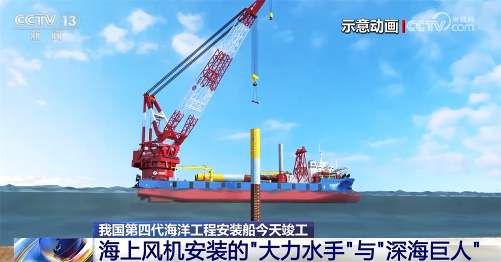 新装备“志存高远” 我国海洋工程装备制造连续7年居世界首位 新装备“志存高远” 我国海洋工程装备制造连续7年居世界首位