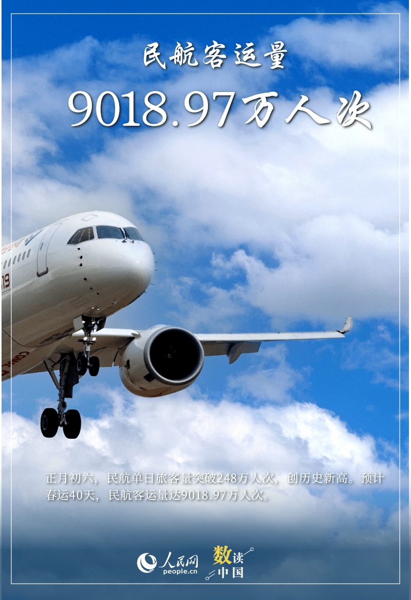 超90亿人次!2025春运多项数据创历史新高 超90亿人次!2025春运多项数据创历史新高