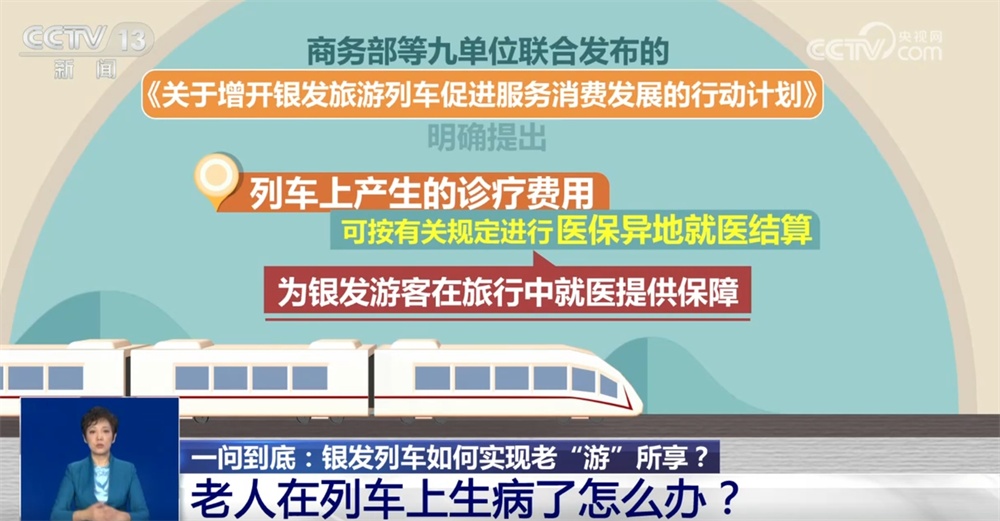 银发列车让老年人更舒适地追寻“诗和远方” 这份出行“锦囊”请收藏↓