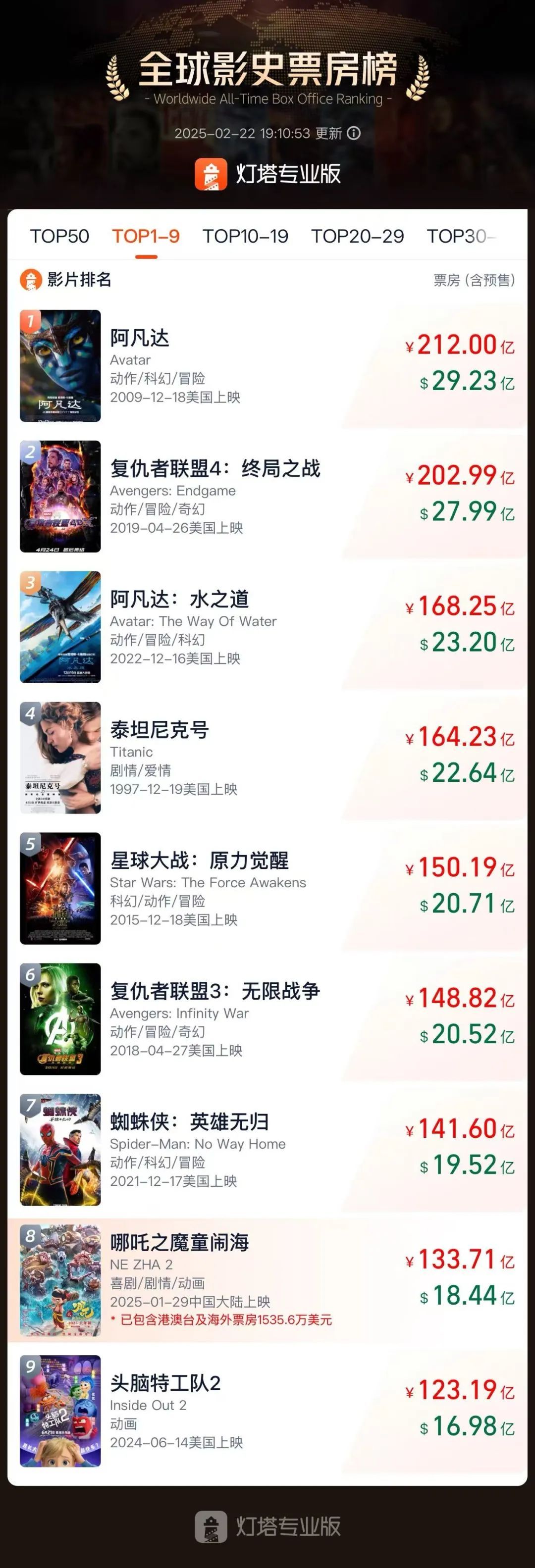 “饺子导演已闭关”，这是要磕《哪吒3》？最新消息→