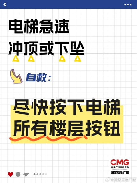 电梯冲顶比坠落更可怕 电梯遇险自救法则学起来！