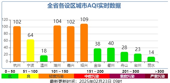 “好厚的雪🤩”不少杭州人涌入！有人凌晨5点就出发……网友：还能看到吗？