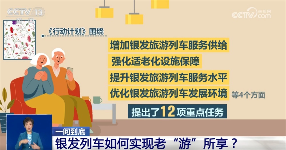 银发列车让老年人更舒适地追寻“诗和远方” 这份出行“锦囊”请收藏↓