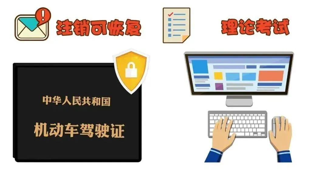 你知道么？驾驶证也有“保质期”