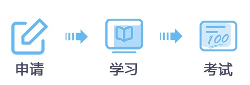 记满12分还上路行驶？一文看懂如何满分学习！