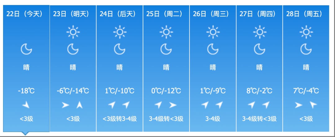 吉林省这里要下雪!气温即将大反转! 吉林省这里要下雪!气温即将大反转!