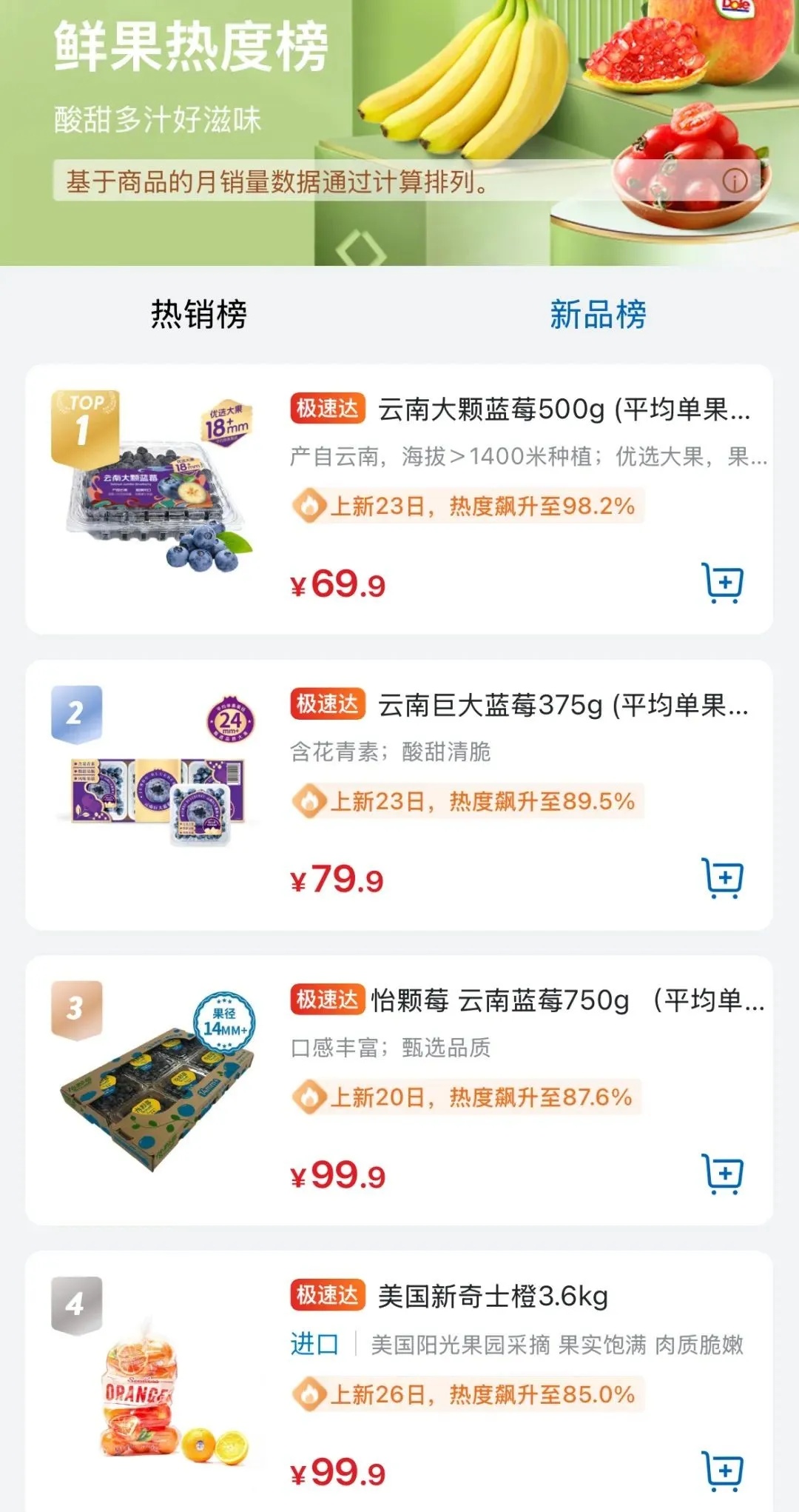 价格大跳水!还要继续降!刚上市时百元一斤,很多人爱吃...... 价格大跳水!还要继续降!刚上市时百元一斤,很多人爱吃......