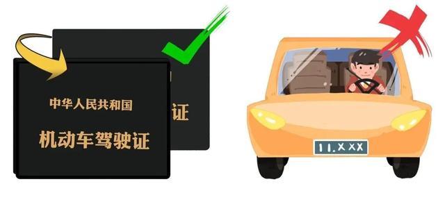 你知道么?驾驶证也有“保质期” 你知道么?驾驶证也有“保质期”