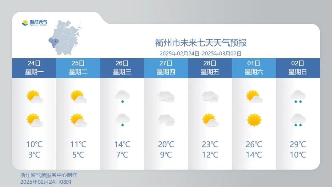 “火箭式”飙升，直逼30℃！浙江人短袖准备