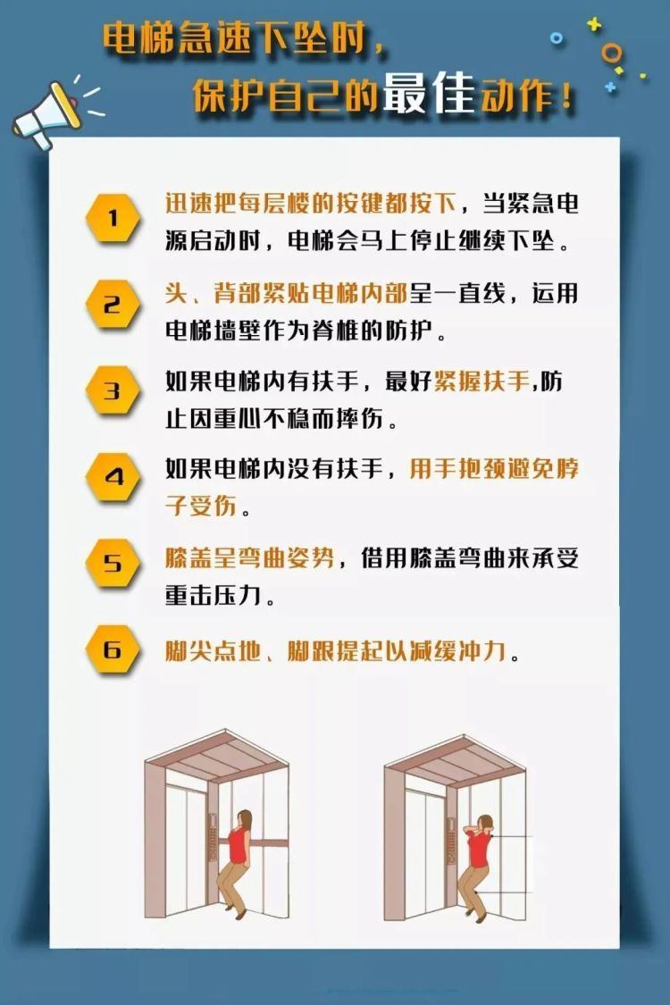 应急科普 | 电梯内,他不幸身亡!了解这些知识,或许救你一命 应急科普 | 电梯内,他不幸身亡!了解这些知识,或许救你一命