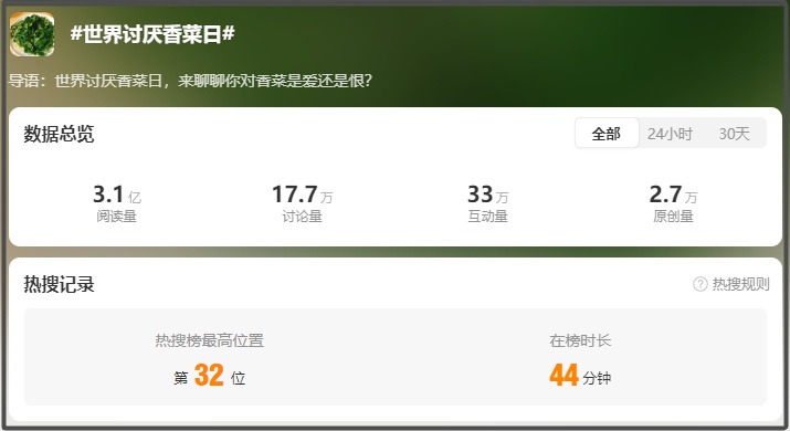 “来人,给我把香菜全部拔光!” “来人,给我把香菜全部拔光!”