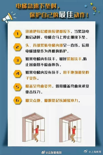 电梯遇险如何最大限度地保护自己？