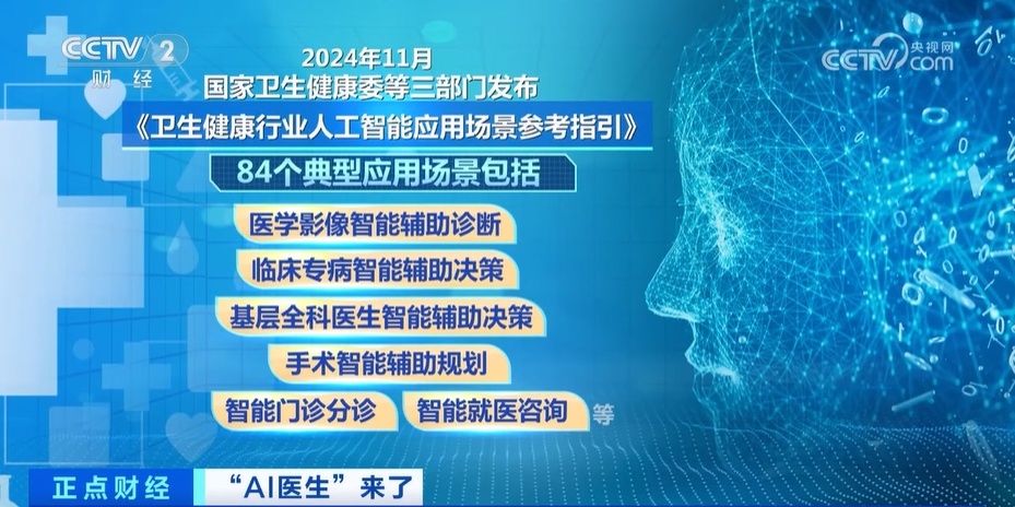“AI医生”来了：从心理评估到康复训练，如何辅助医疗？