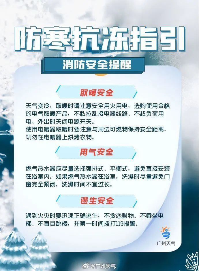 10°C，羽绒服穿起来！今晨广州将现本次降温过程最低温，接下来是雨雨雨雾雾雾