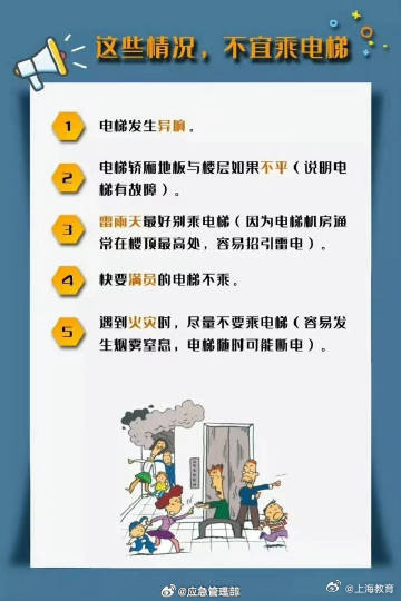 电梯遇险如何最大限度地保护自己？