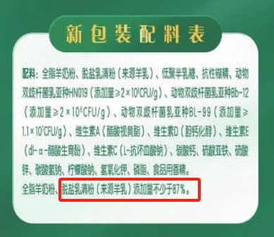 新国标!“挂羊头卖牛奶”乱象将终结 新国标!“挂羊头卖牛奶”乱象将终结
