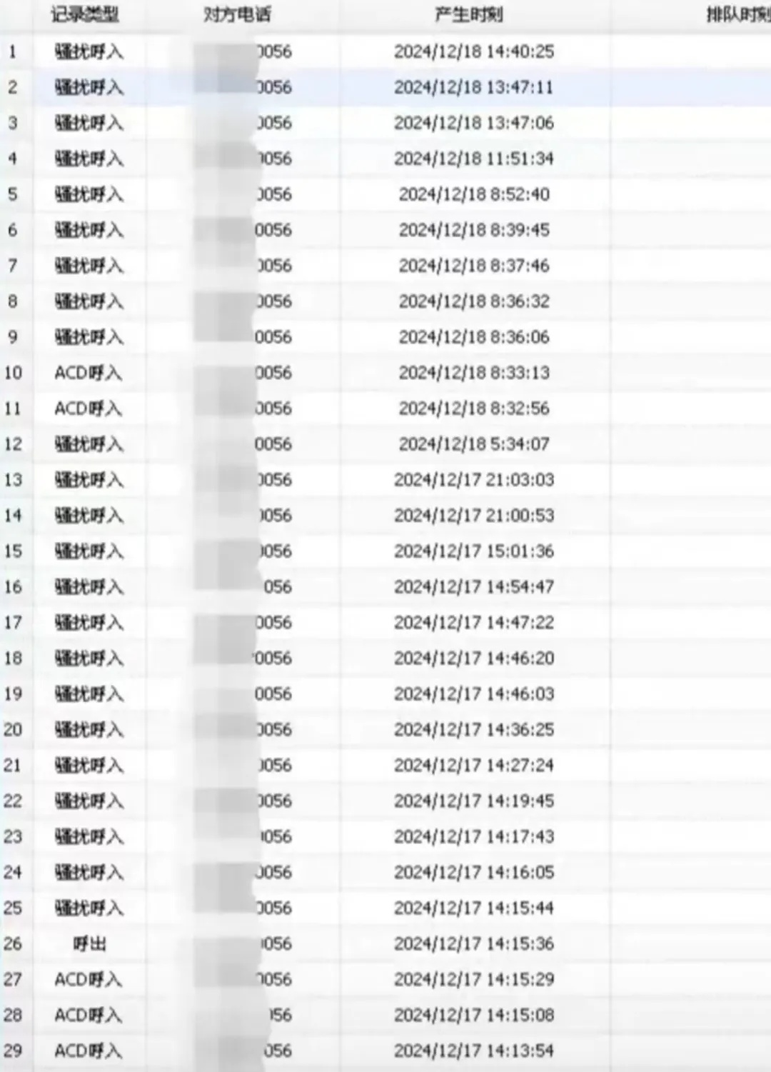 只因无聊，37岁男子一个月拨打480余次120调戏接线员...