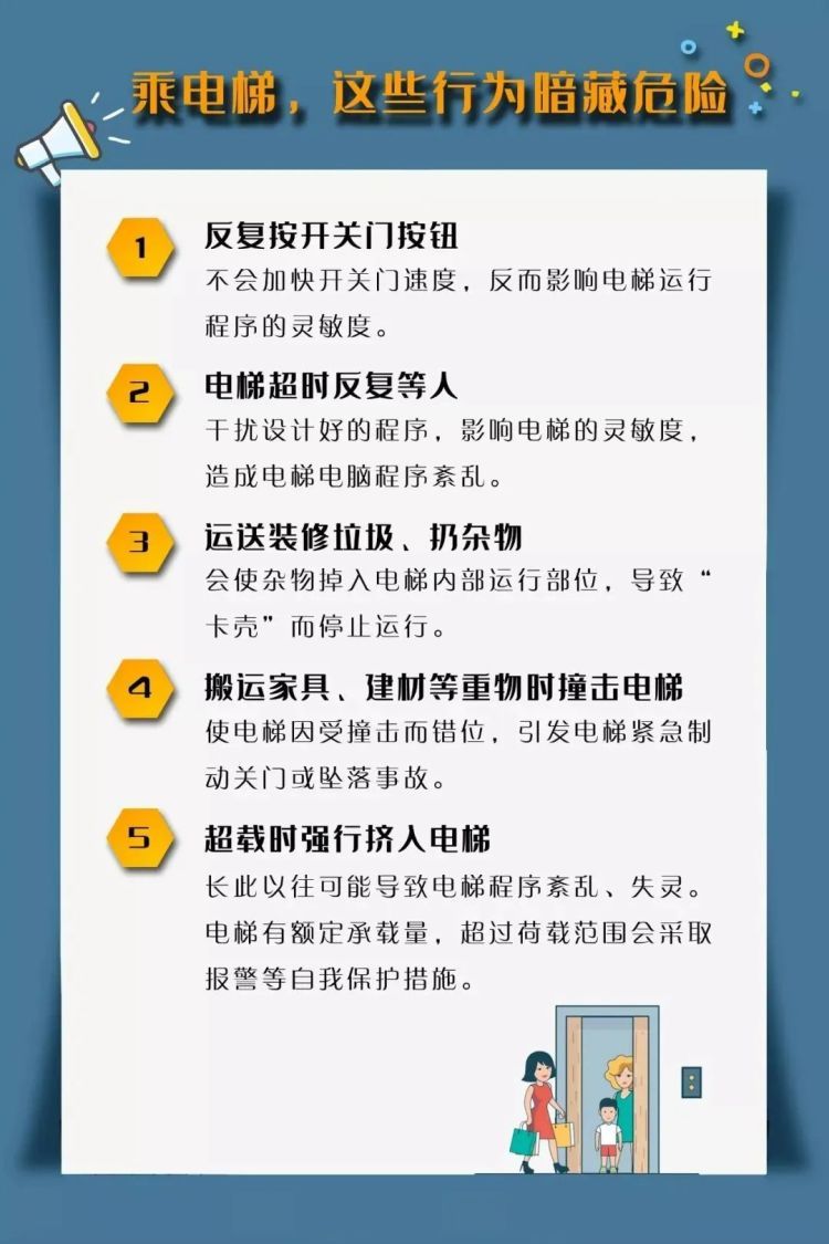 应急科普 | 电梯内,他不幸身亡!了解这些知识,或许救你一命 应急科普 | 电梯内,他不幸身亡!了解这些知识,或许救你一命