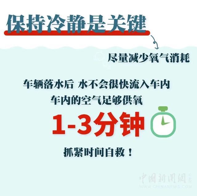 车辆坠河！他们合力救人