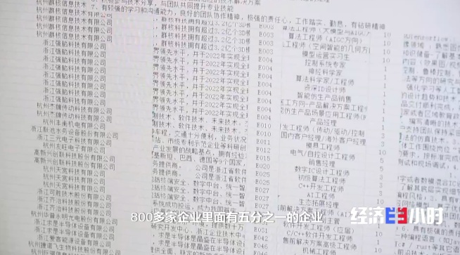 高薪招贤！这个行业爆火