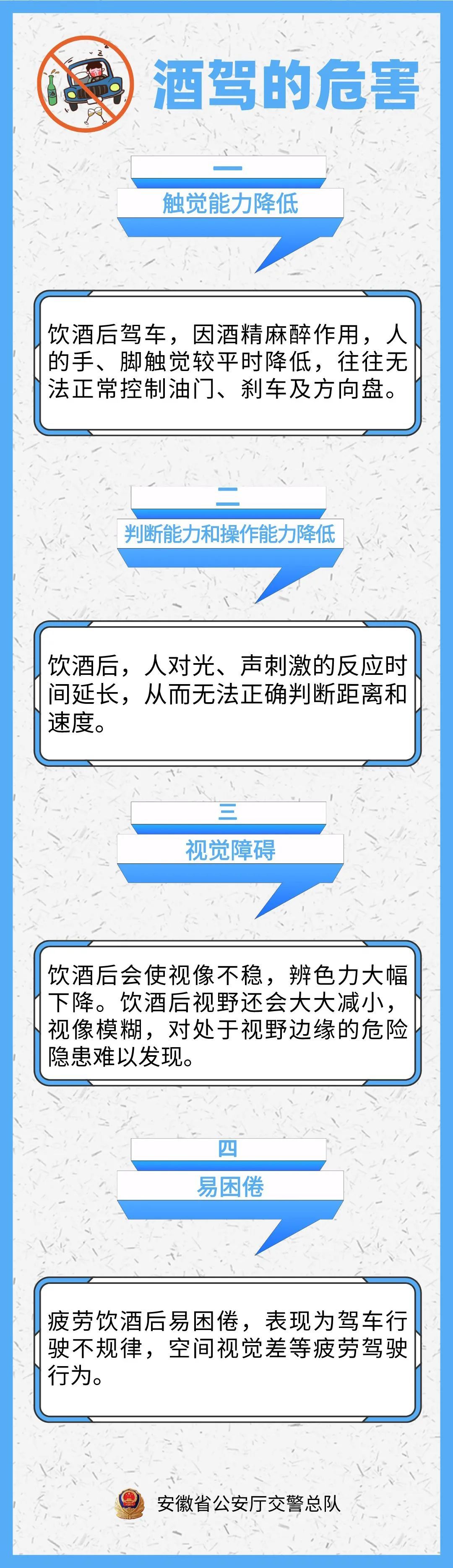 酒驾躲墙根?男子:交警就看不到我了 ! 酒驾躲墙根?男子:交警就看不到我了 !