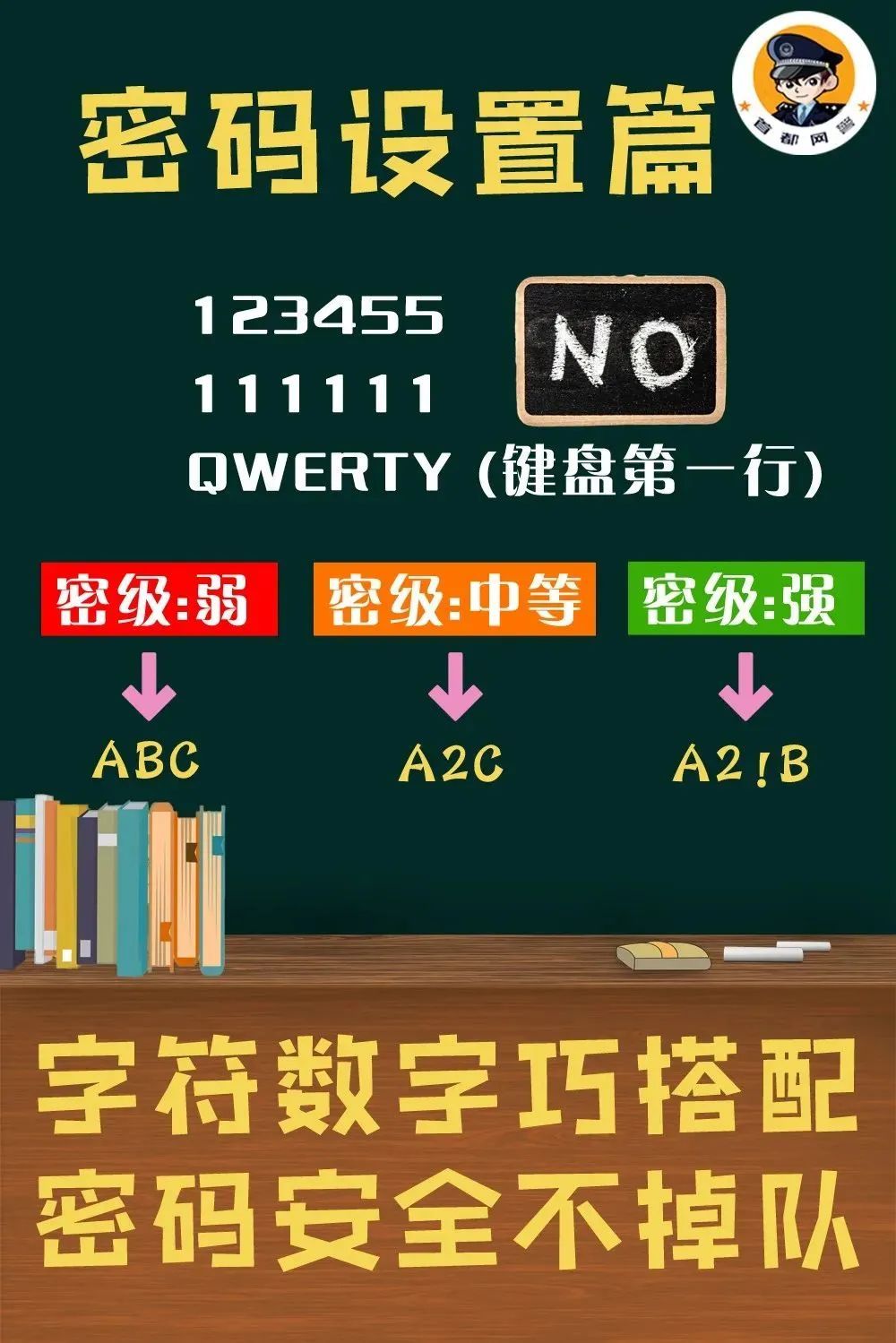 “大学生主打一个多疑但疑不明白”网友:“该防的都没防住,不该防的全防住了……” “大学生主打一个多疑但疑不明白”网友:“该防的都没防住,不该防的全防住了……”