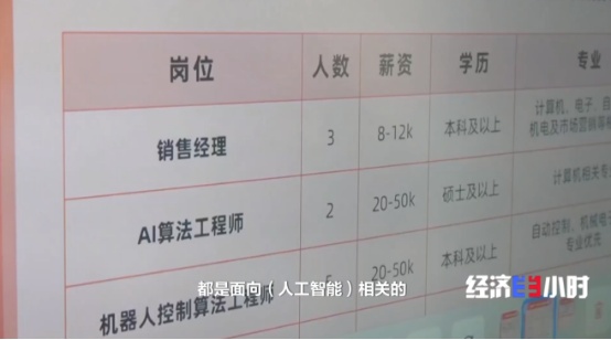 急缺人!高薪全球招聘→ 急缺人!高薪全球招聘→