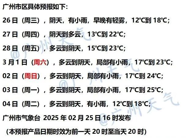 未来10天的广州：短袖+雨伞+长袖