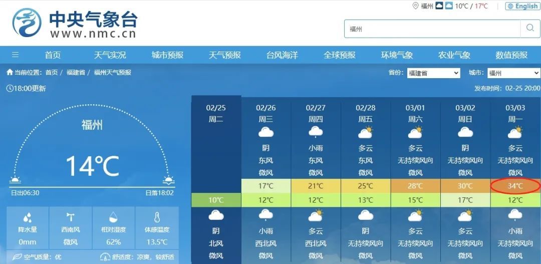 直冲34℃！即将抵达！福建人请关好门窗