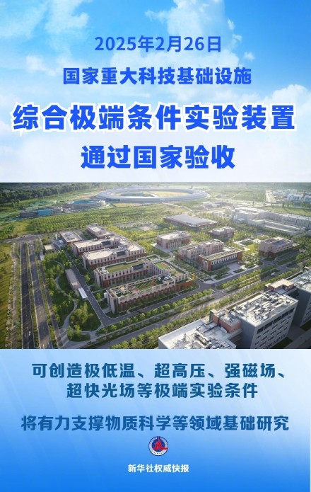 新华社权威快报|我国物质科学研究再添利器 新华社权威快报|我国物质科学研究再添利器