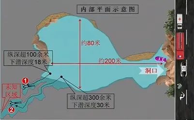 69小时生死营救！国内首例洞穴潜水救援成功案例