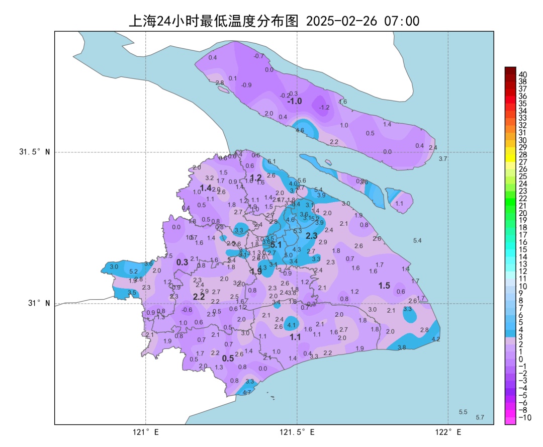 多地开启“火箭式”升温，上海未来4天暖如立夏！为什么一回暖就容易有雾或霾？