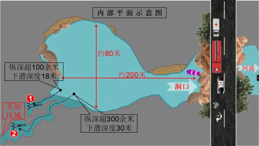 2名科考人员洞潜失联，69小时生死救援创造奇迹！细节来了→