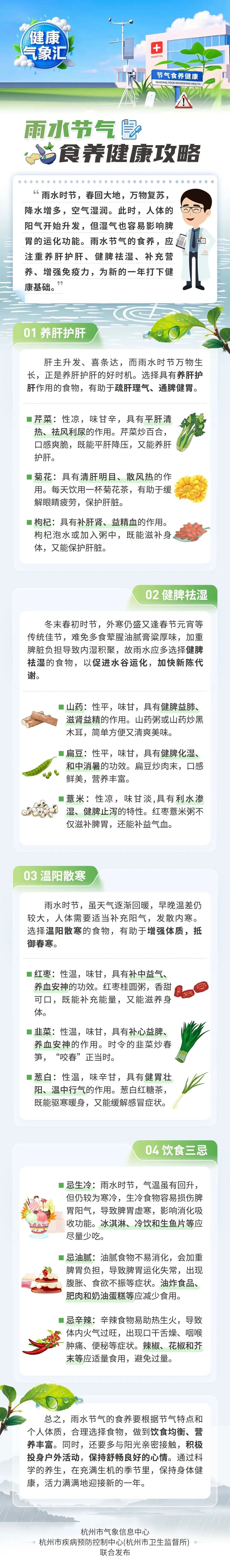 狂飙至30℃，再断崖式下跌！杭州人挺住，接下来的天气太刺激......