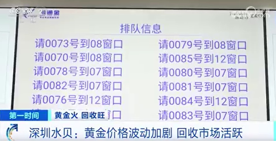 金价大跳水 金价大跳水