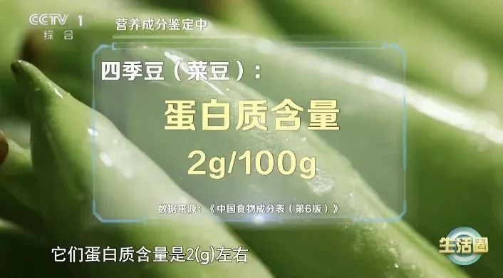 这种蔬菜自带毒素，为何还推荐你吃？春天吃它，赛过吃肉