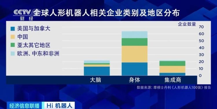 月薪达8万，多家企业招人！百万亿元大“机”遇来了