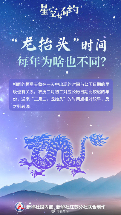 二月二龙抬头指的是啥？