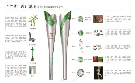 成都世运会火炬竹梦发布 成都世运会火炬竹梦发布